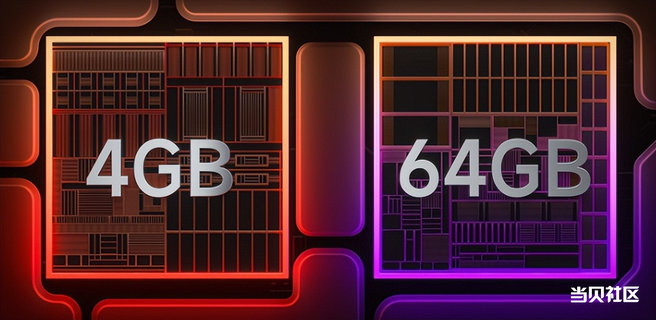 fb9b912a542046bfb0f807dfef3f0c31~tplv-tt-origin-web:gif.jpeg?_iz=58558&from=article.pc_detail&lk3s=953192f4&x-expires=1755827232&x-signature=uCJGrv85a%2F3nrxHr1%2BVgFD8XF7E%3D