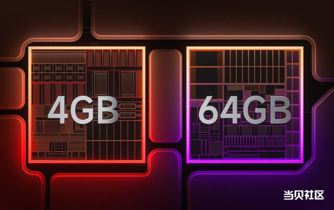 f625e8c965d949e19d6359c63e4bc430~tplv-tt-origin-web:gif.jpeg?_iz=58558&from=article.pc_detail&lk3s=953192f4&x-expires=1755828633&x-signature=3P%2FdmvMMvX2UH7H%2F7NoHDh%2BOUKo%3D