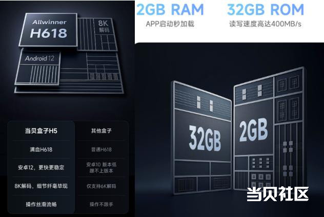 8040e08d2a80405f82d54ba1622d9aa8~tplv-tt-origin-web:gif.jpeg?_iz=58558&from=article.pc_detail&lk3s=953192f4&x-expires=1755830992&x-signature=oswhqCLCHRwJ10G%2BrJXxpont22Q%3D