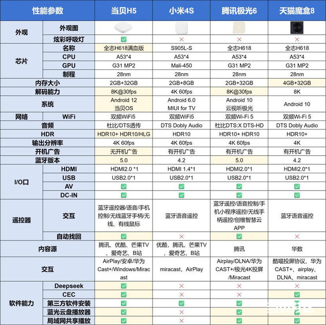 31686cbe2e2e441c867e679a68c7ee9e~tplv-tt-origin-web:gif.jpeg?_iz=58558&from=article.pc_detail&lk3s=953192f4&x-expires=1755830992&x-signature=9%2BmctowENBwoIH2RujnSEilfsN0%3D