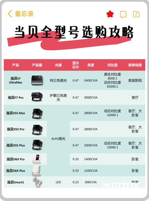 6197BD93-4D59-45ba-86F5-BAE5850EE116.png