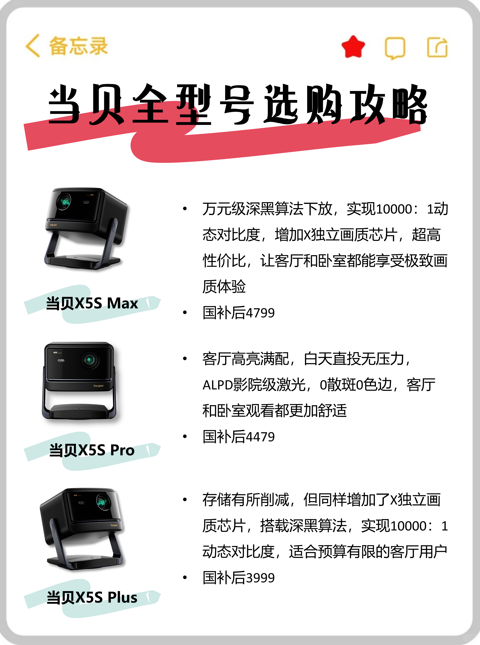 B6AE3BB7-EDB1-447f-B8AE-FBF1566D8791.png