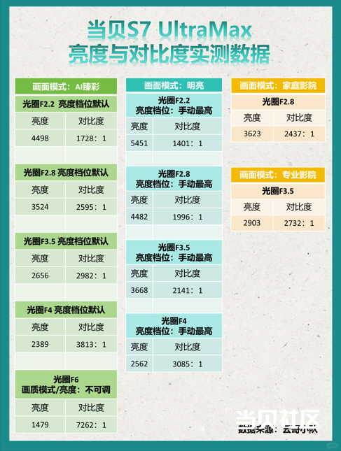 EDA0B3A1-33FD-4b36-B270-4A8314124A0C.png