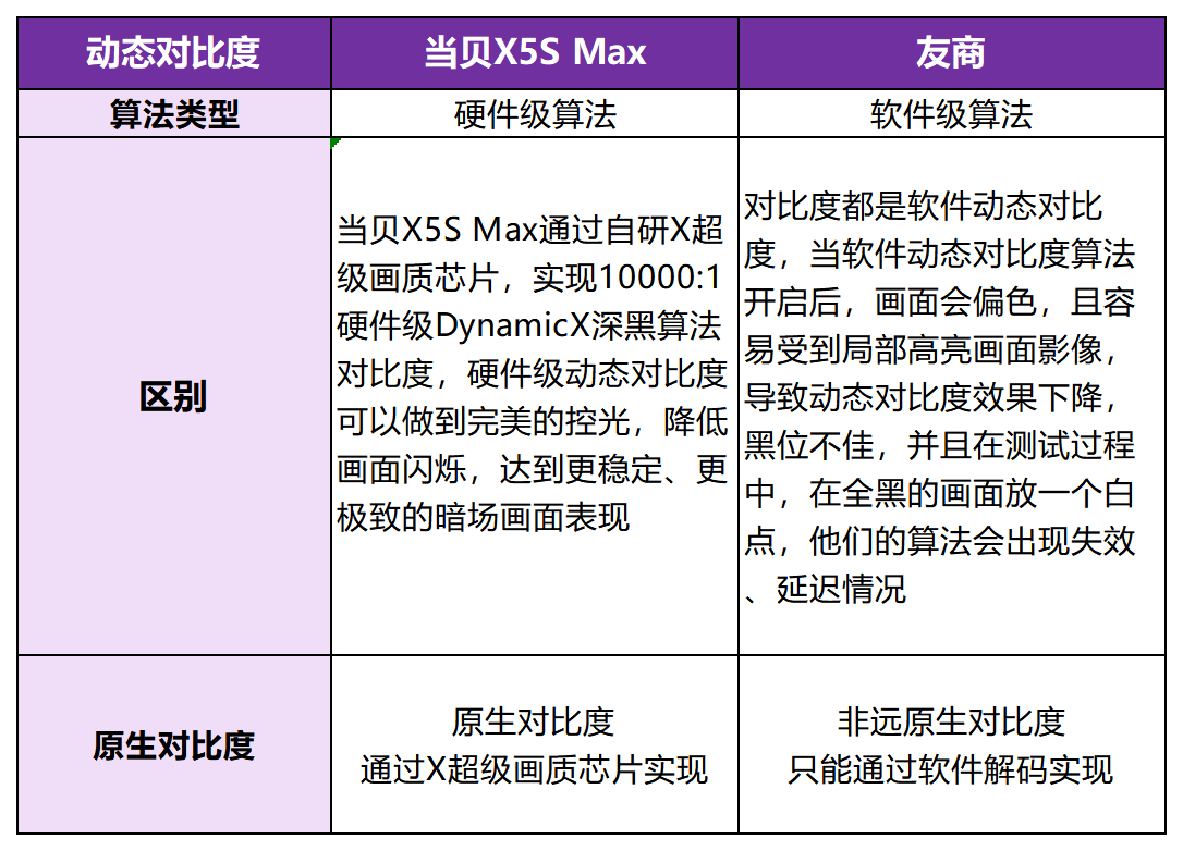 护眼6.png