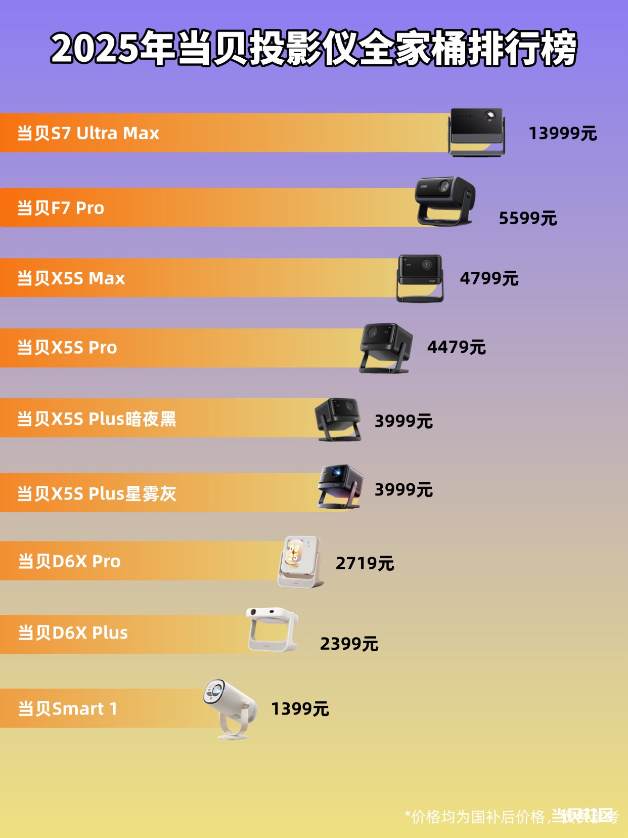 20250819蒲公英报备配图.png