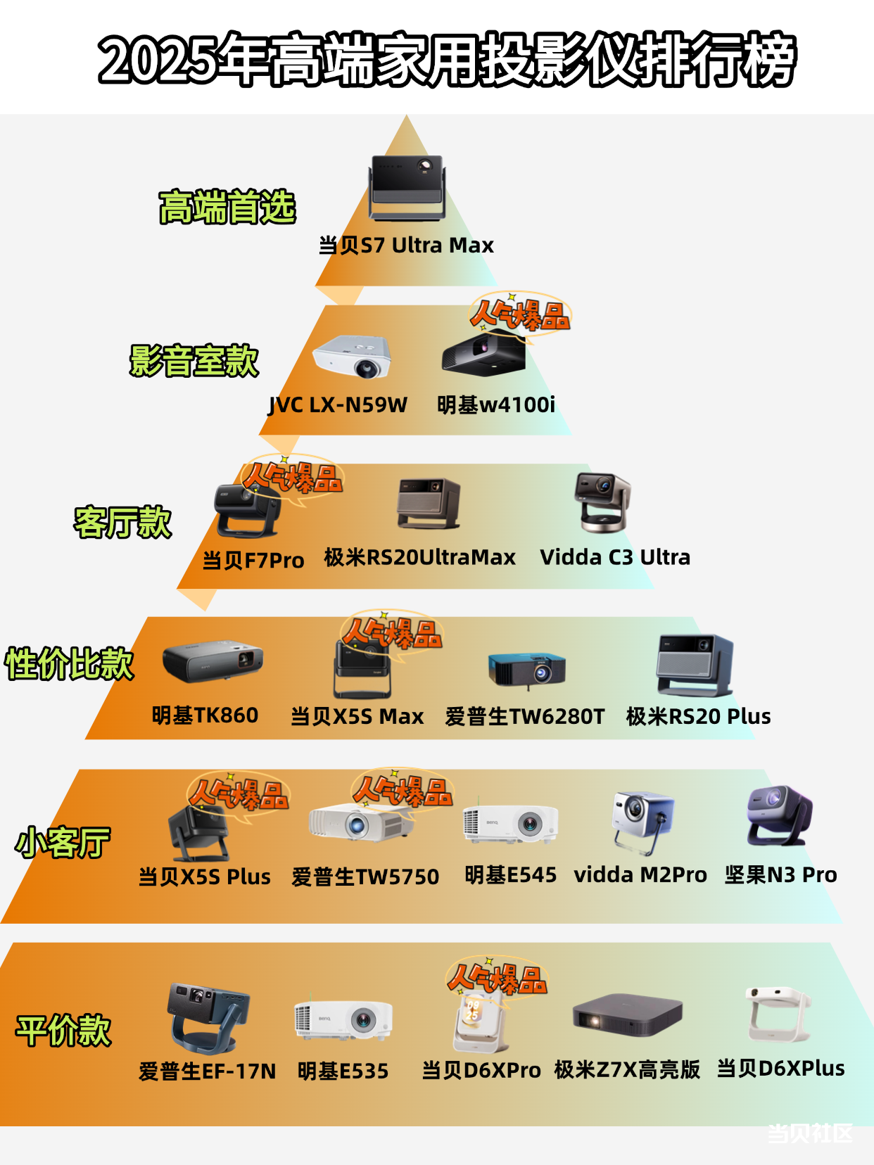 20250818蒲公英报备配图.png