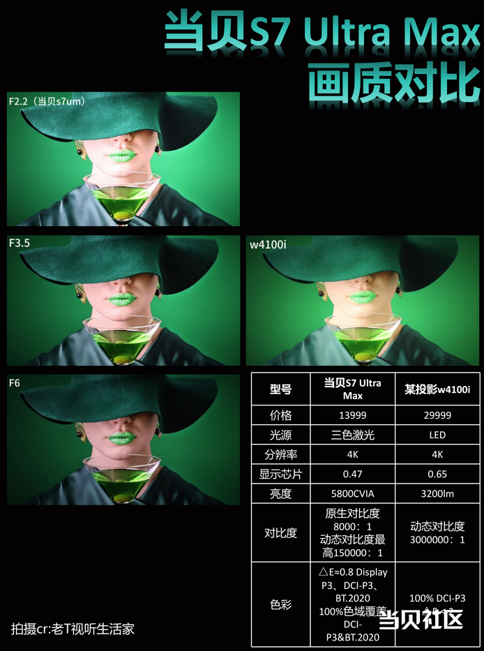 511CE30A-7A50-4707-A0C9-89D0E9C18C2D.png