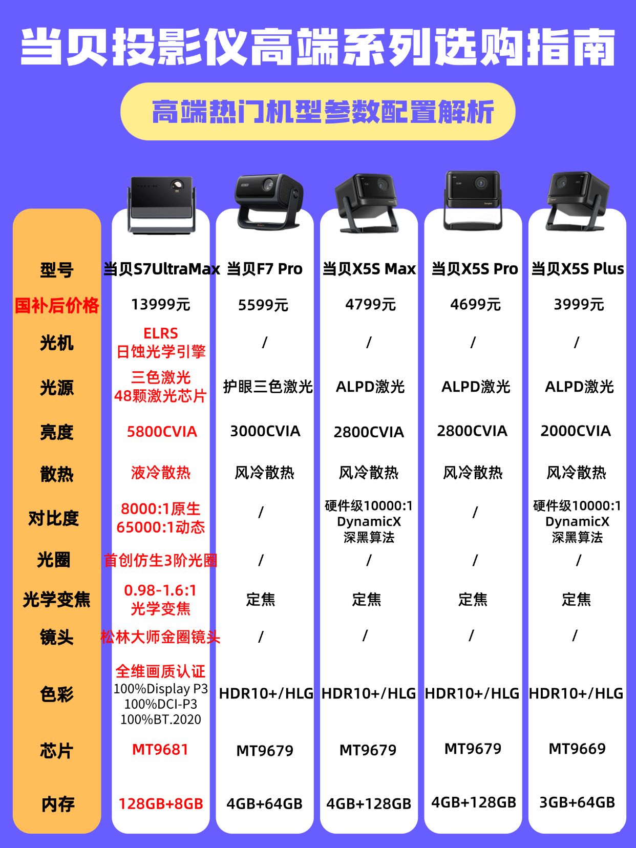 图一.png