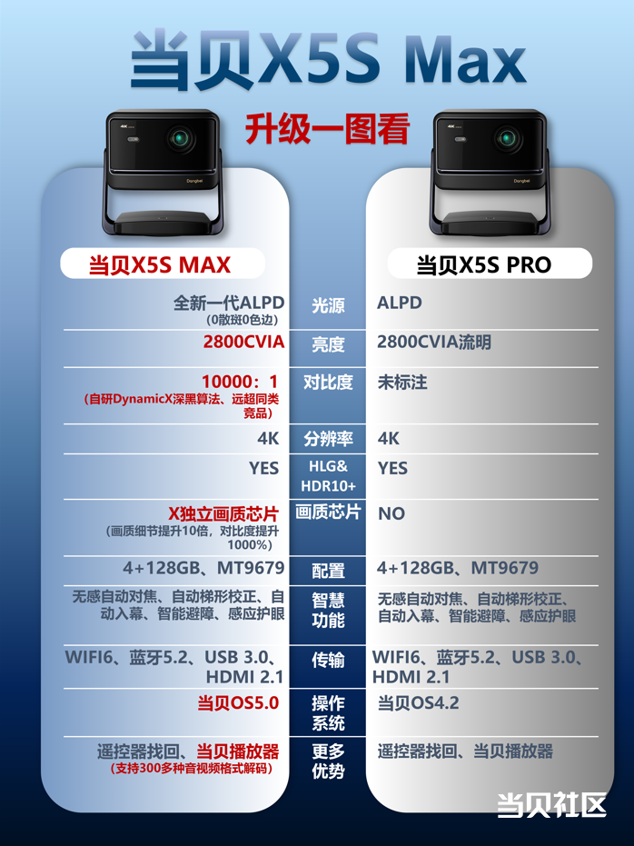 360cecdef51746d0a091d935f6442da4.png