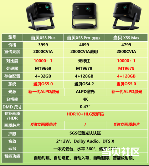 0a614bcaa1574a60aeeb4401e6d12587.png