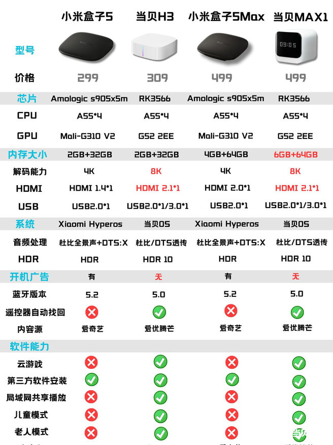 aa510fd59549457cb554cb80f25ece91~tplv-tt-origin-web:gif.jpeg?_iz=58558&from=article.pc_detail&lk3s=953192f4&x-expires=1756196869&x-signature=56QZCH7rgwee0dwJlmt1GHUCZY8%3D
