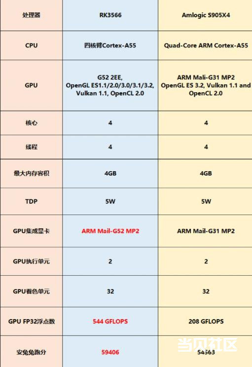 eb03ad0c4ecd4405bb054c10f2fb8ed8~tplv-tt-origin-web:gif.jpeg?_iz=58558&from=article.pc_detail&lk3s=953192f4&x-expires=1756196869&x-signature=A6Lz%2Bpi19cxDWvvyvkKVt8jxzb4%3D