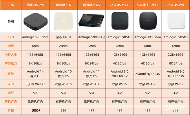 b14ef0627c9442b3b30768f22c05a555~tplv-tt-origin-web:gif.jpeg?_iz=58558&from=article.pc_detail&lk3s=953192f4&x-expires=1756285093&x-signature=Kz9TOBiVPFixQHECpF4n6UG0FQ0%3D