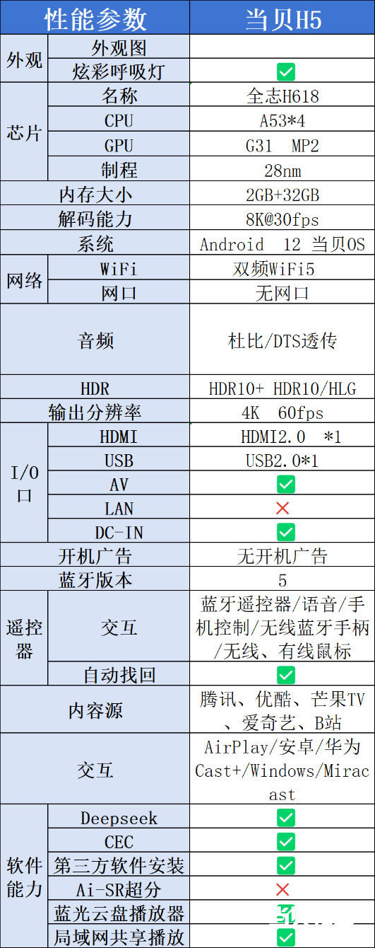 c78ad14b77e24e329604f040786fcc39~tplv-tt-origin-web:gif.jpeg?_iz=58558&from=article.pc_detail&lk3s=953192f4&x-expires=1756287812&x-signature=XSoVeyTAsNOOWfVSWy6j6x%2FWXV4%3D