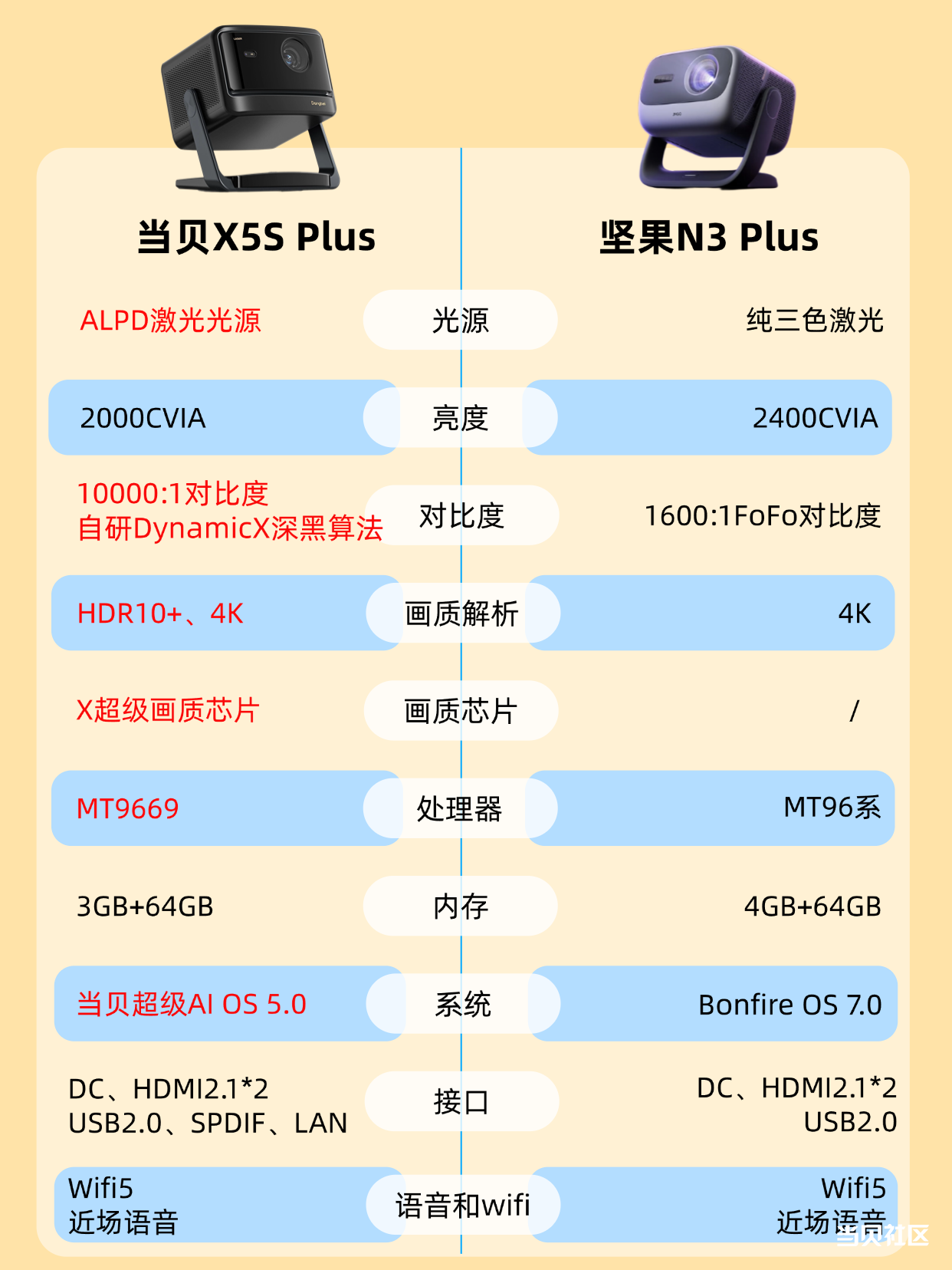 S7Ultra.png