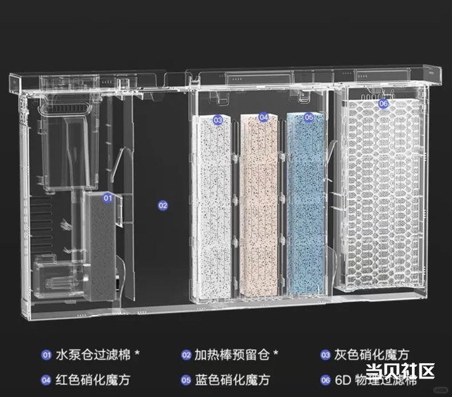 米家鱼缸过滤器值得买吗？米家智能鱼缸过滤器真实体验