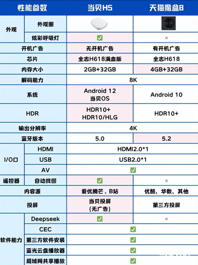 dc78d007c3fc4cf987ea07e4faac0f16~tplv-obj.image?lk3s=ef143cfe&traceid=20250909095505A785997A2C66EAB0824E&x-expires=2147483647&x-signature=nM2x%2F%2BasHe9DzPIehZhw2P3nC94%3D