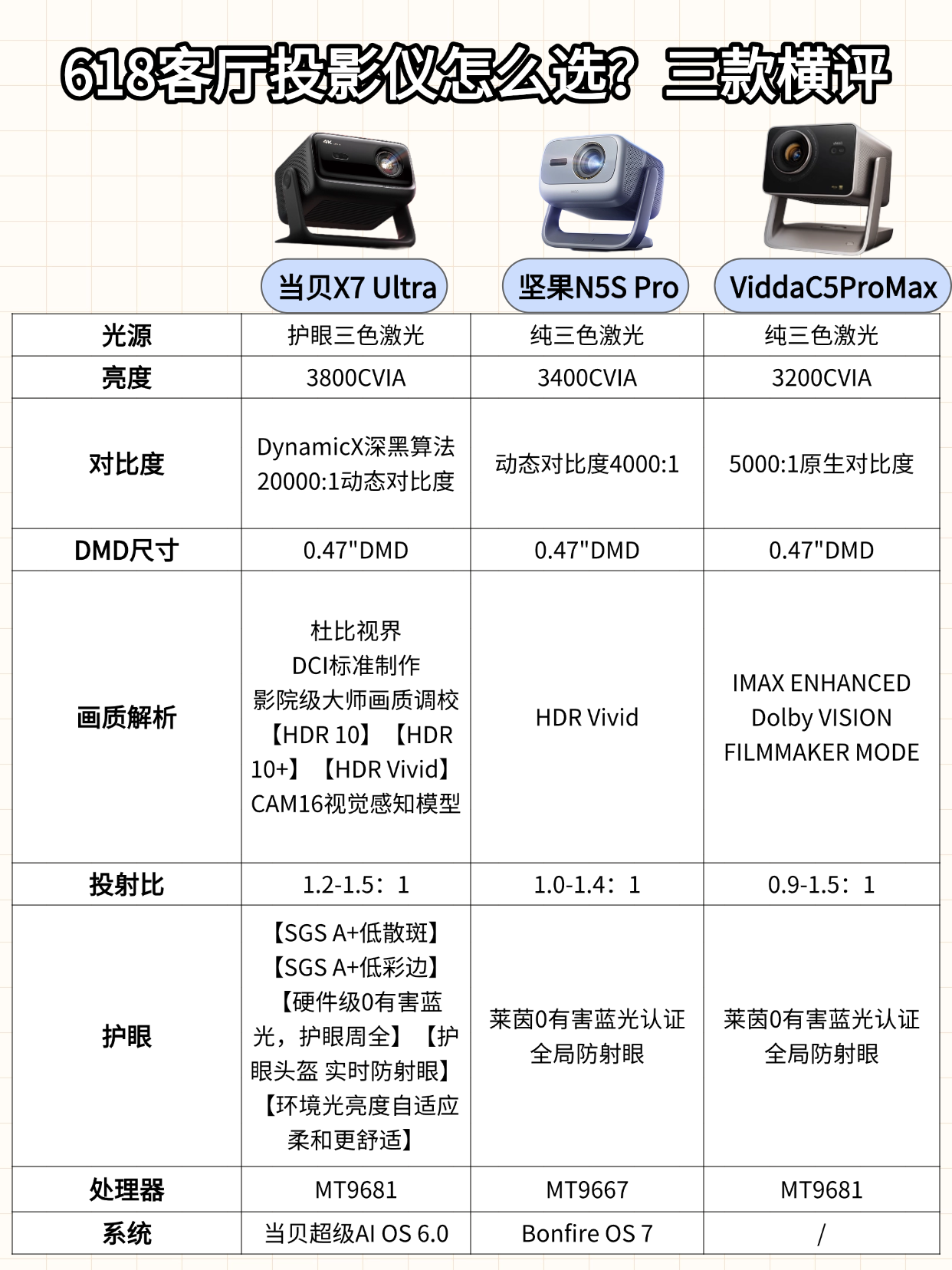 20260515蒲公英报备配图.png