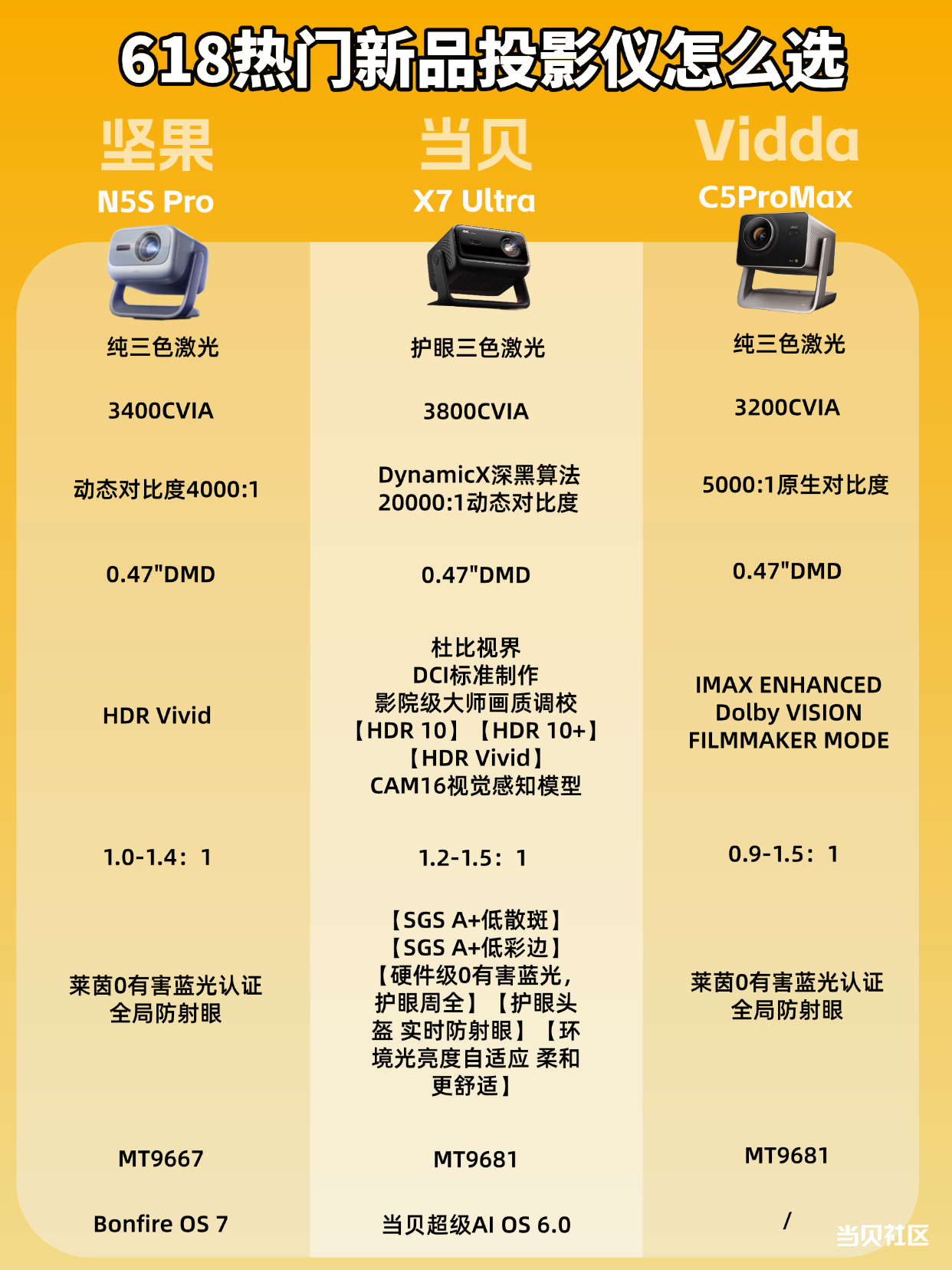 20260514蒲公英报备配图.png
