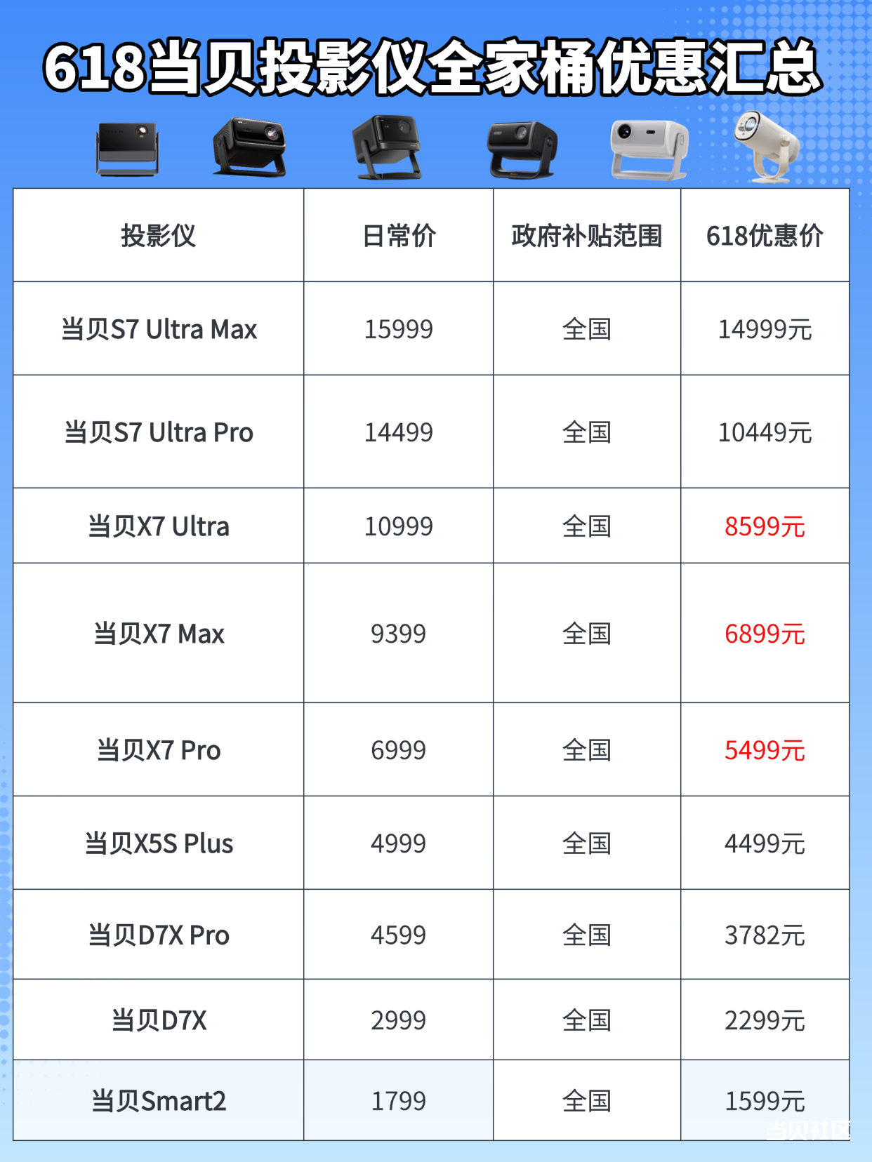 20260513蒲公英报备配图.png