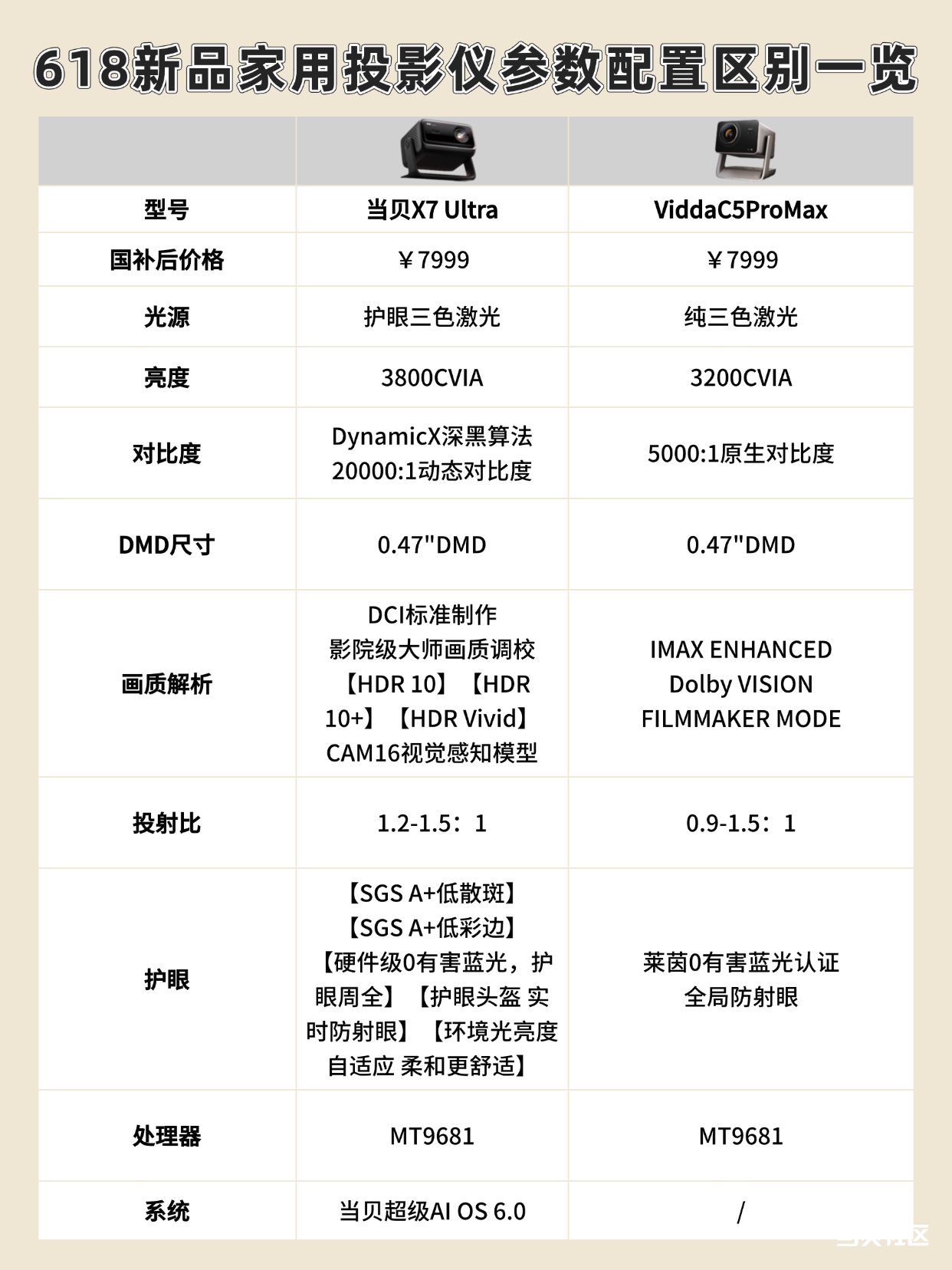 20260513蒲公英报备配图.png