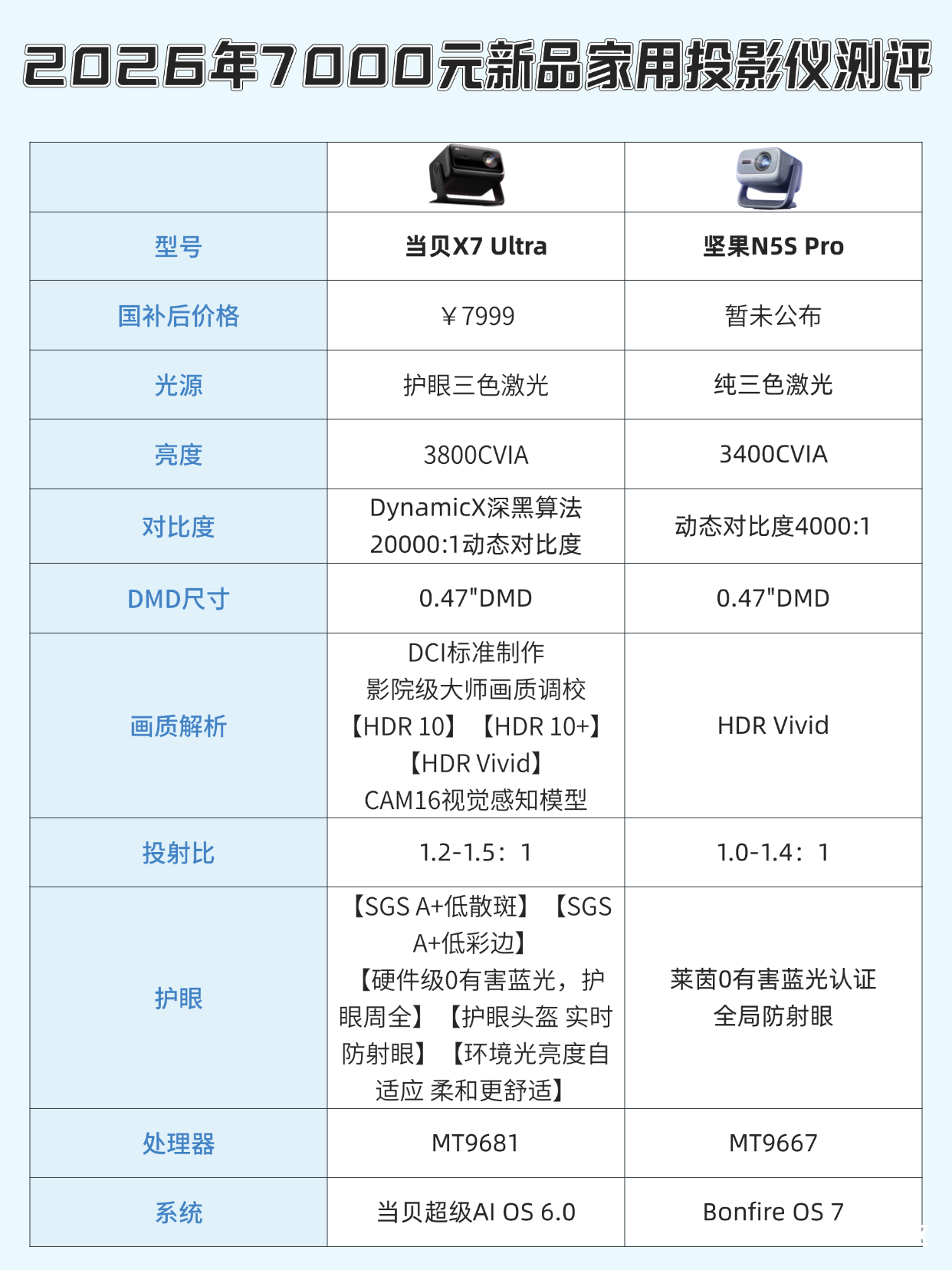 20260512蒲公英报备配图.png