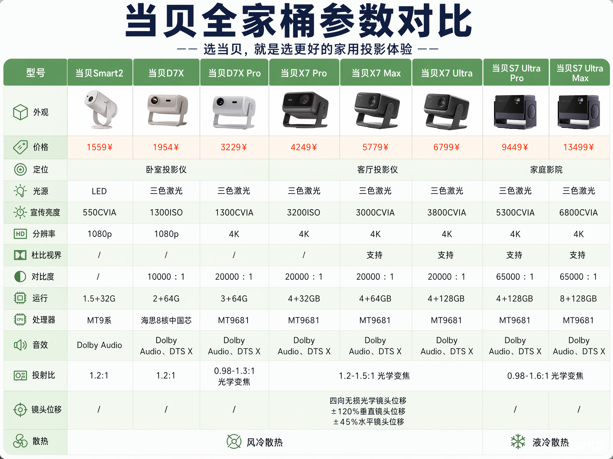 2600024356-AigcImage-7751f73c765a484c8ad04fe3f066d195_0.png